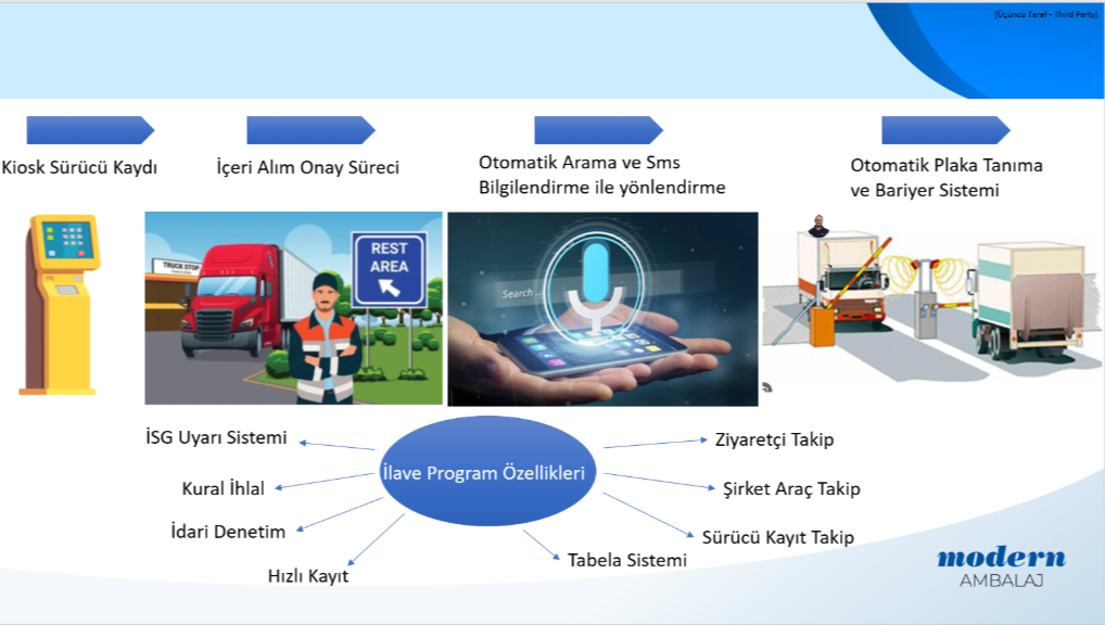 Kayıt Takip Otomasyonu (KTO)