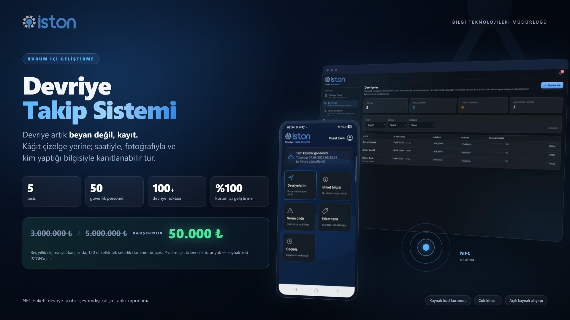 NFC Tabanlı Mobil Devriye Uygulaması