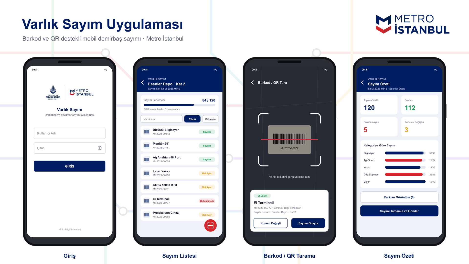 Varlık Sayım Uygulaması Projesi