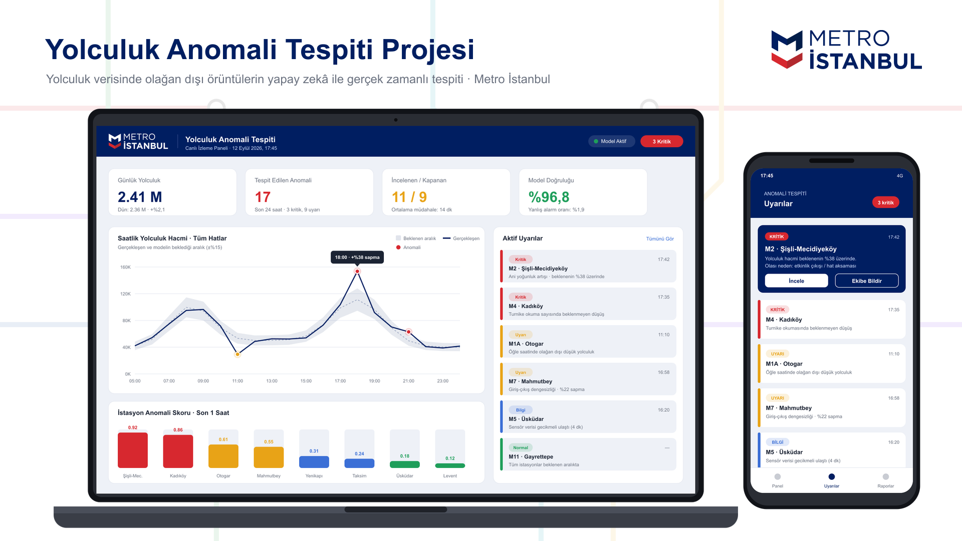 Yolculuk Anomali Tespiti Projesi