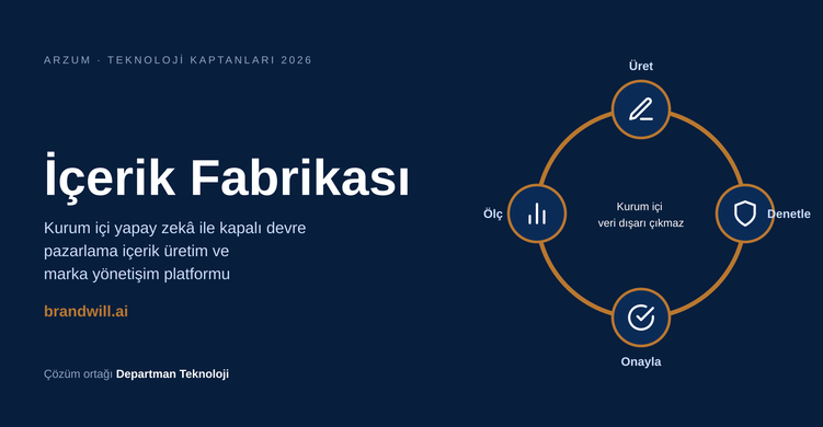 İçerik Fabrikası — Arzum Kurum İçi Yapay Zekâ ile Kapalı Devre Pazarlama İçerik Üretim ve Marka Yönetişim Platformu