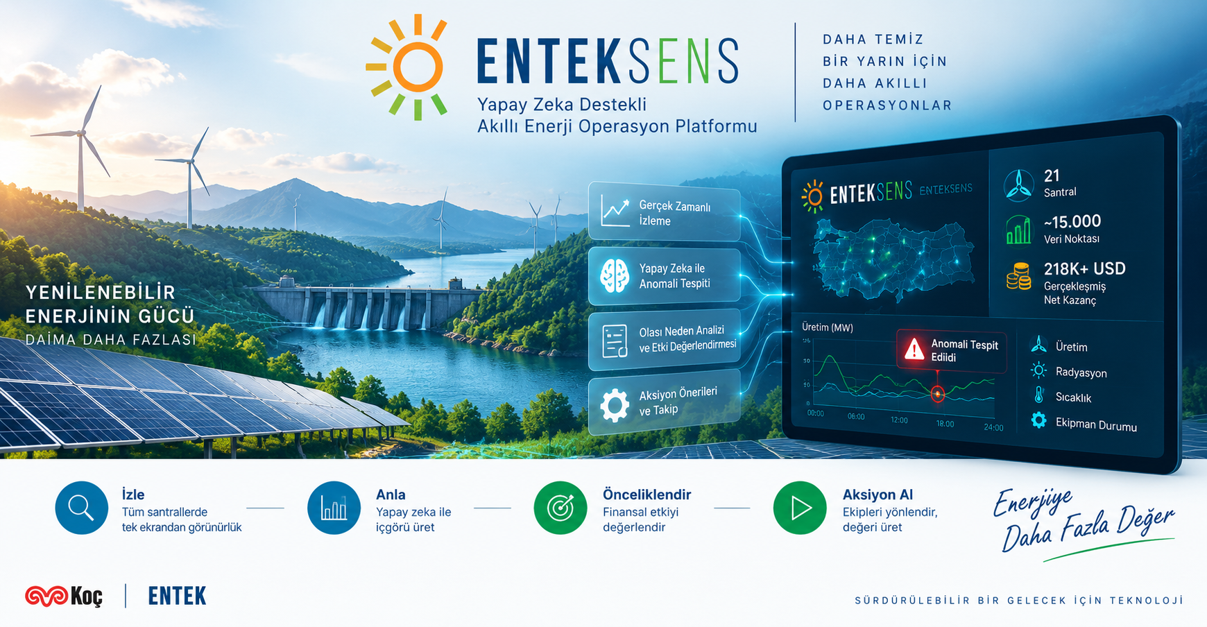 EntekSens
